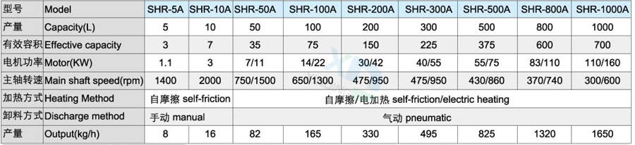 參數(shù).jpg