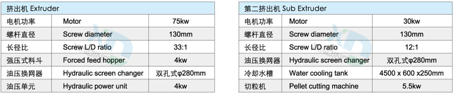 參數(shù).jpg